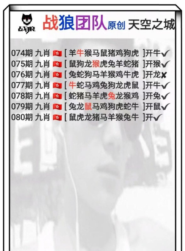Image from post