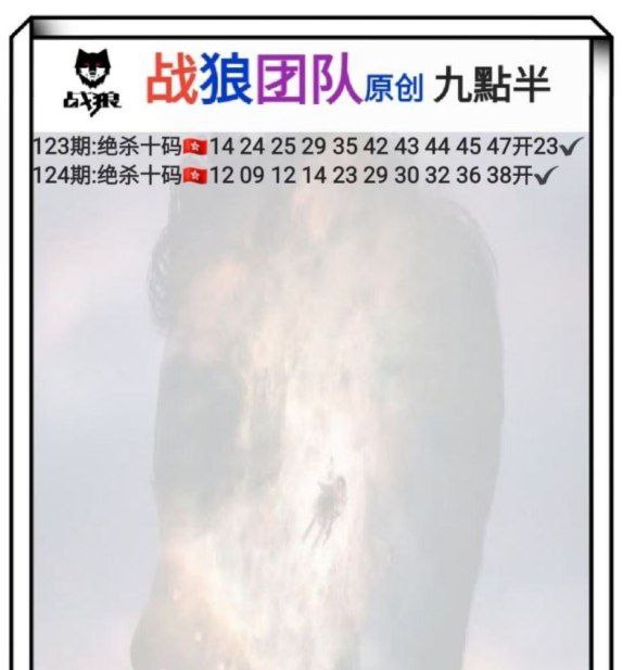 Image from post