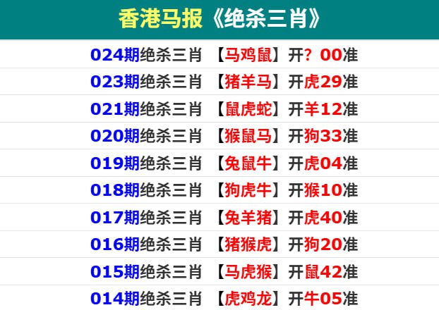 香港马报二香港马报二