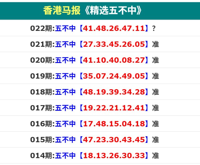 香港马报香港马报