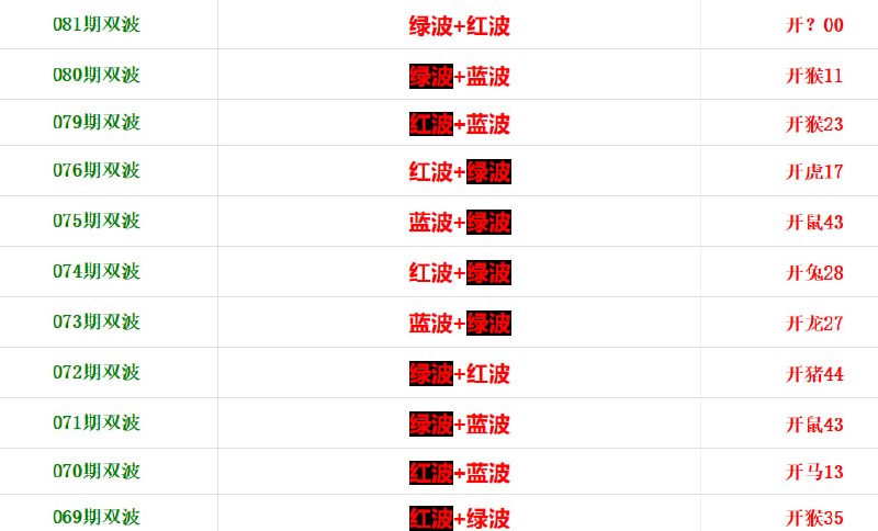 谷子心水谷子心水