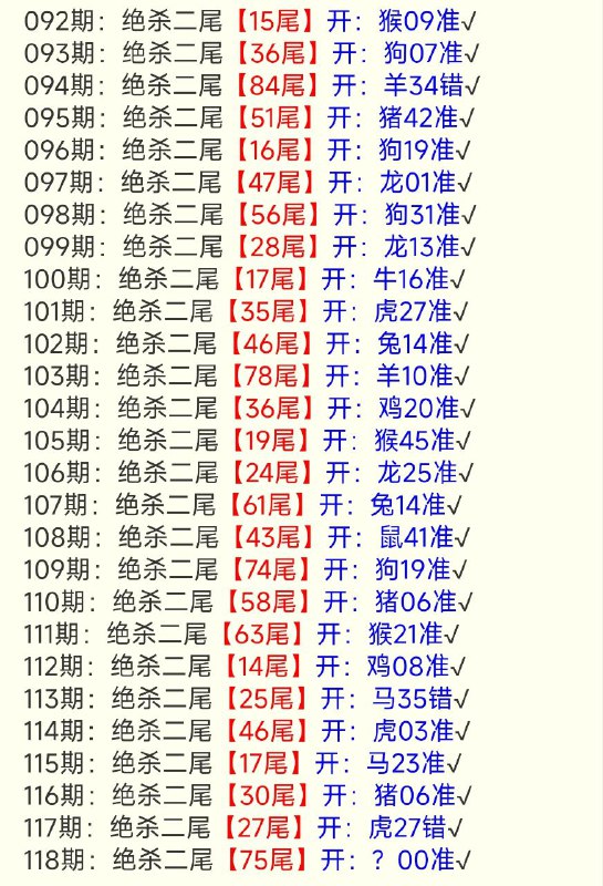 尾数尾数