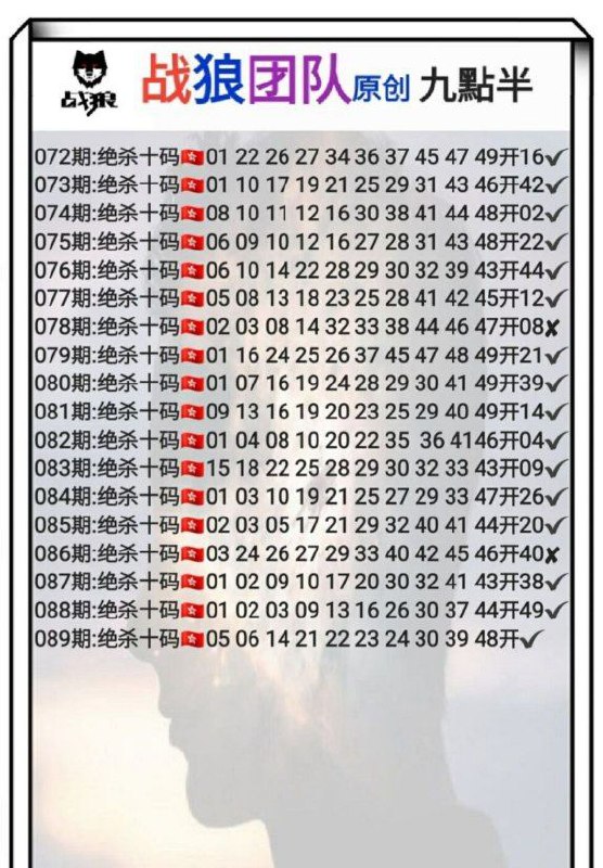 Image from post