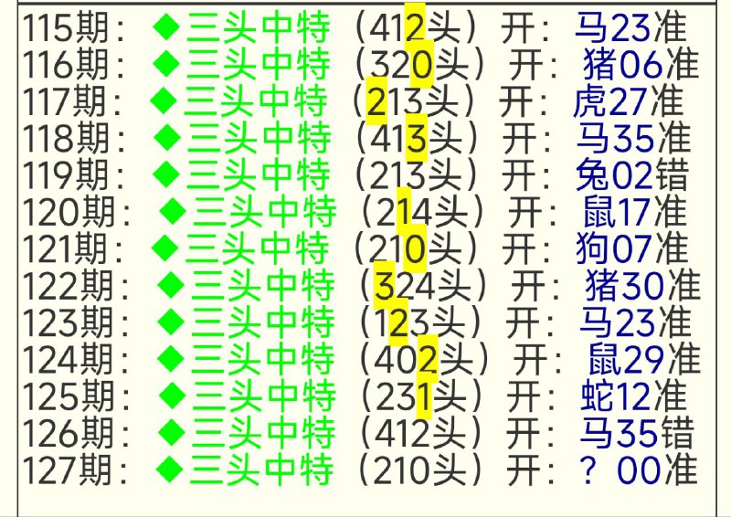 头数头数