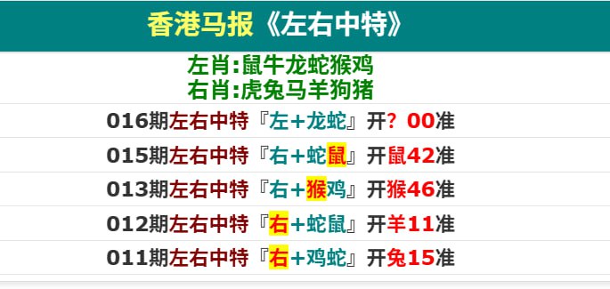 香港马报香港马报