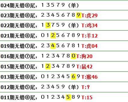 无错8尾