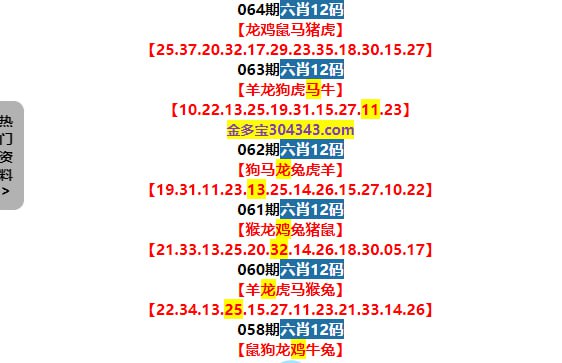 Image from post