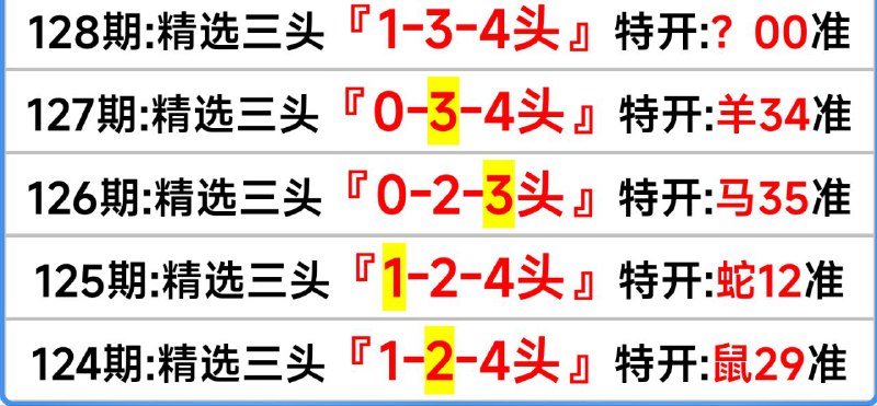头头