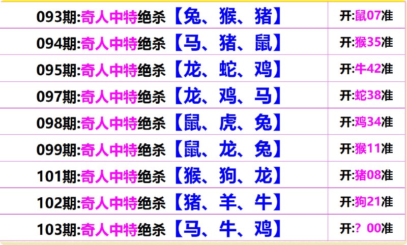 绝杀三肖