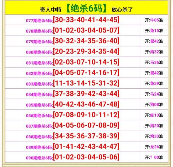 Image from post