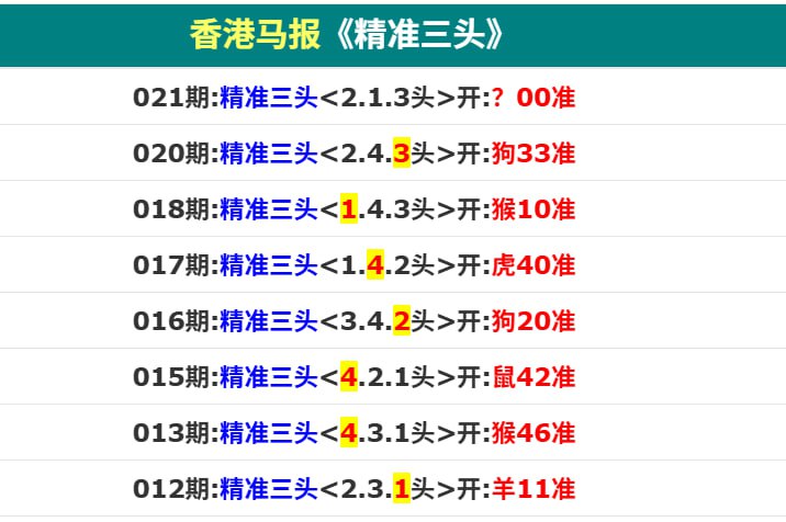 香港马报一香港马报一