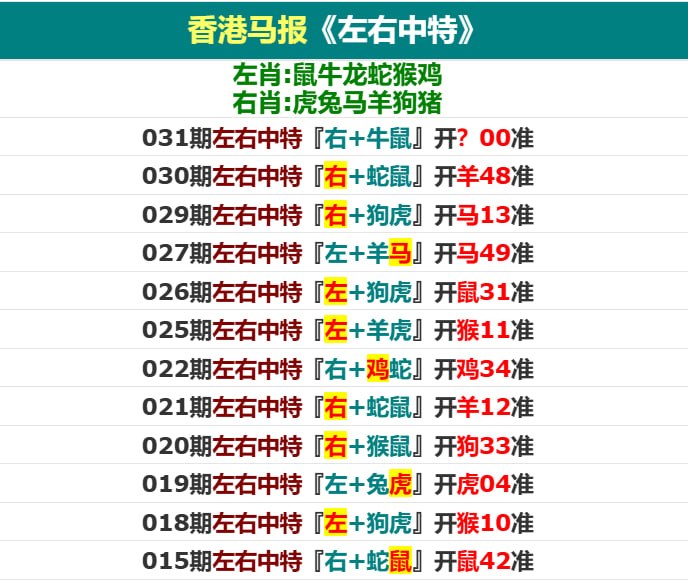 香港马报系列一香港马报系列一