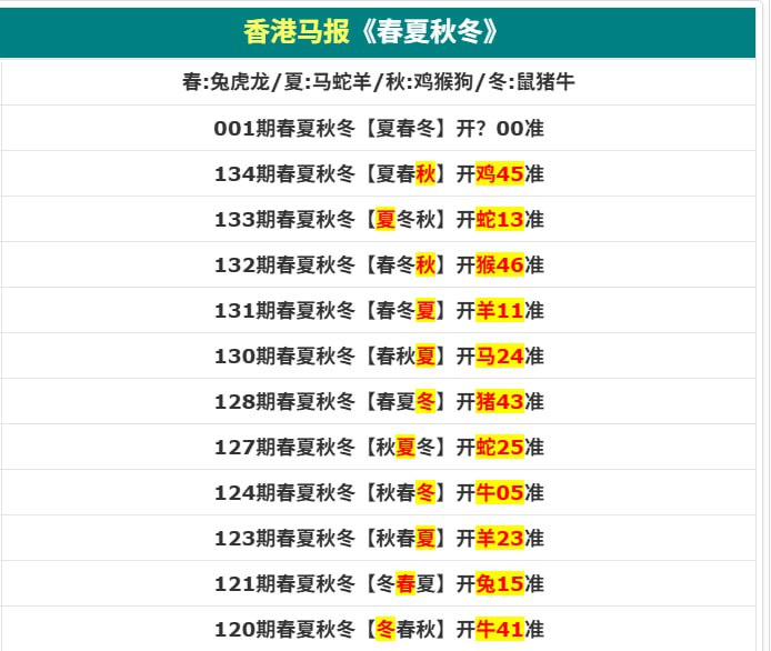 香港马报三香港马报三