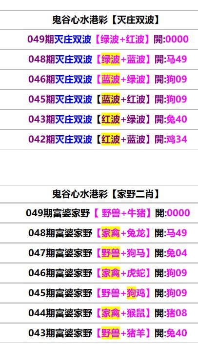 鬼谷心水鬼谷心水