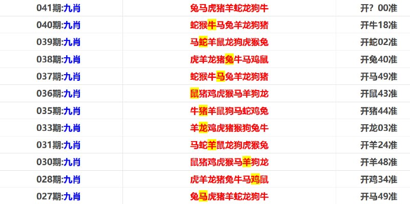 马报系列二马报系列二
