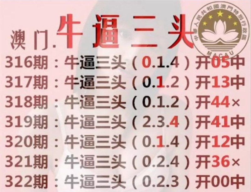 本群推出  支持：支付会员群有海量早料，你不用到处奔波问资料还有一手大神心水资料长期提供 中奖率看得见定时长期更新稳定资料