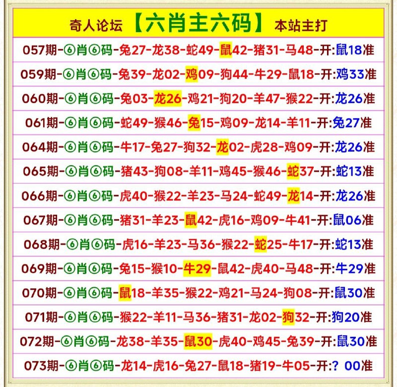 Image from post