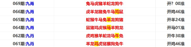 香港马报系列二香港马报系列二