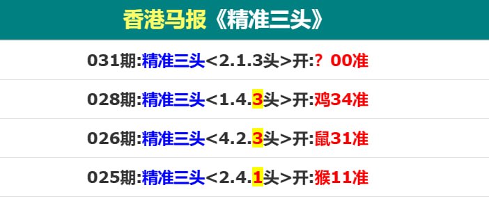 香港马报系列一香港马报系列一