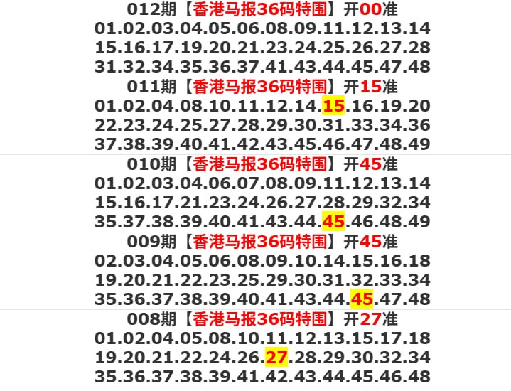 36码特围