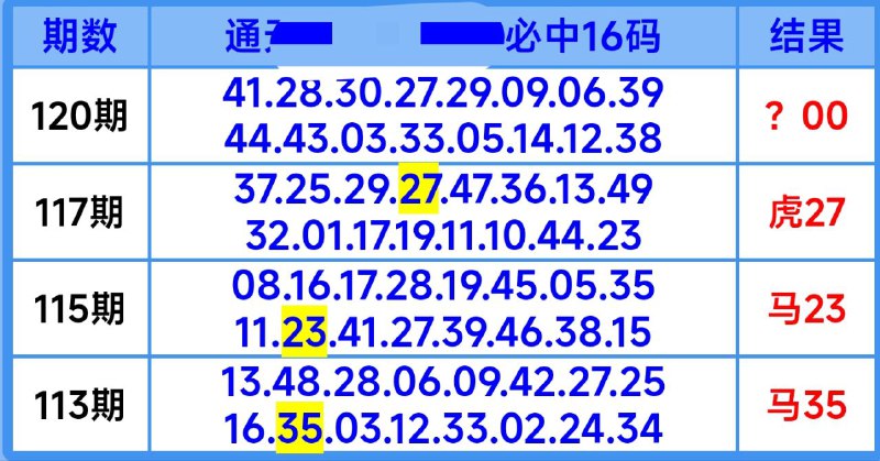 通天系列通天系列