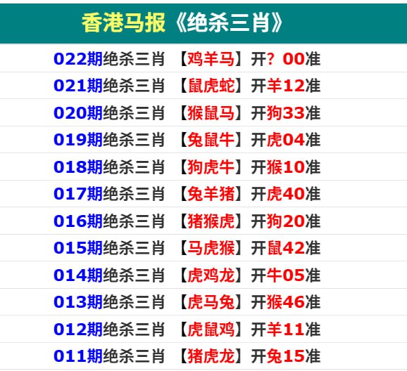 香港马报二香港马报二