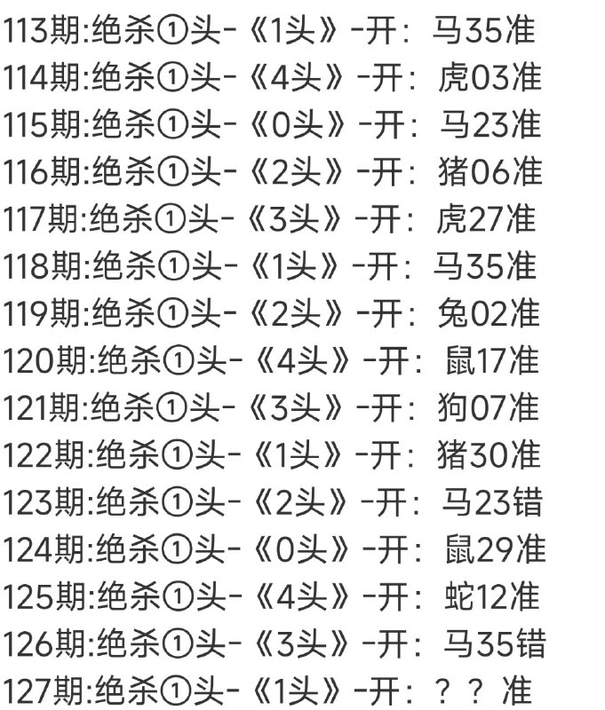 头数头数
