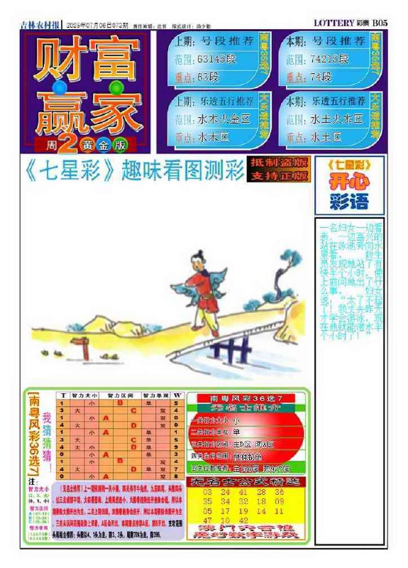 Image from post