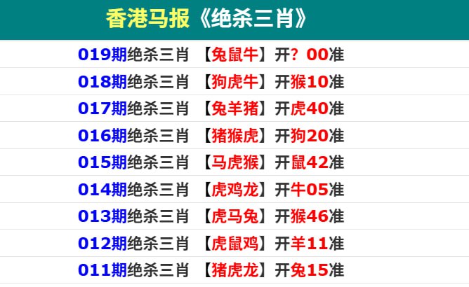香港码报二香港码报二