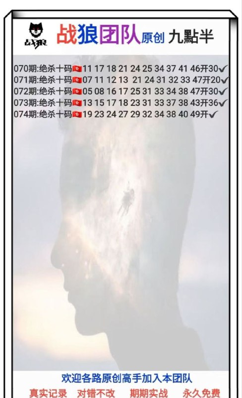 Image from post