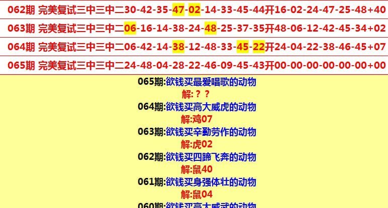 Image from post