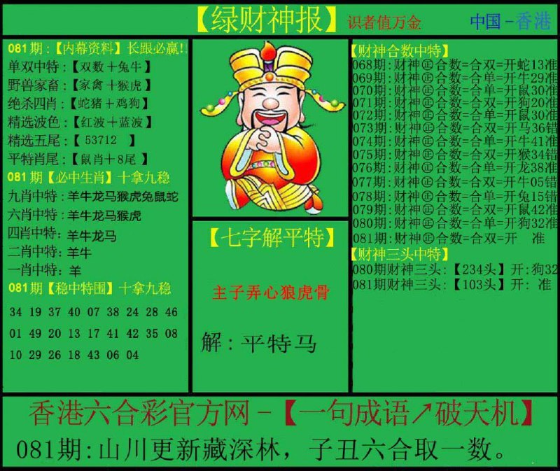 Image from post