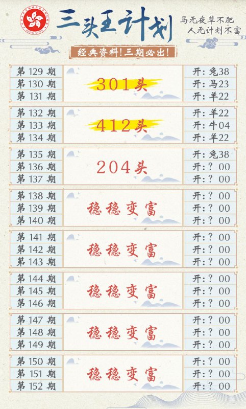 计划系列计划系列