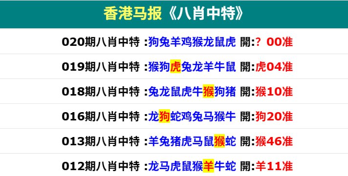 香港马报二香港马报二