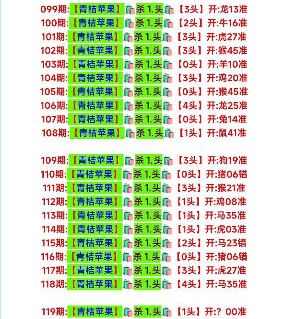 头数头数