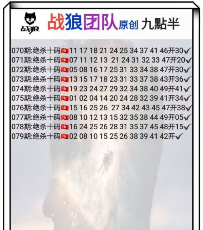 Image from post