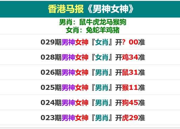 香港马报二香港马报二