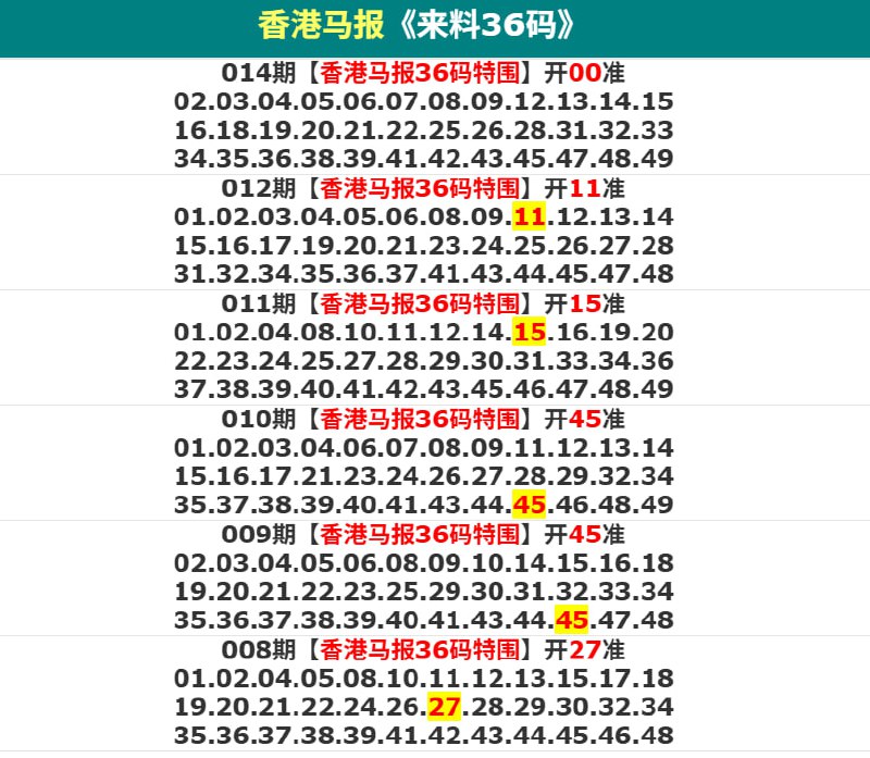 香港马报系列三香港马报系列三