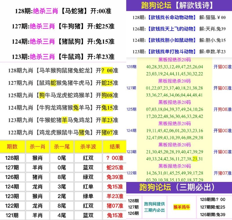 Image from post