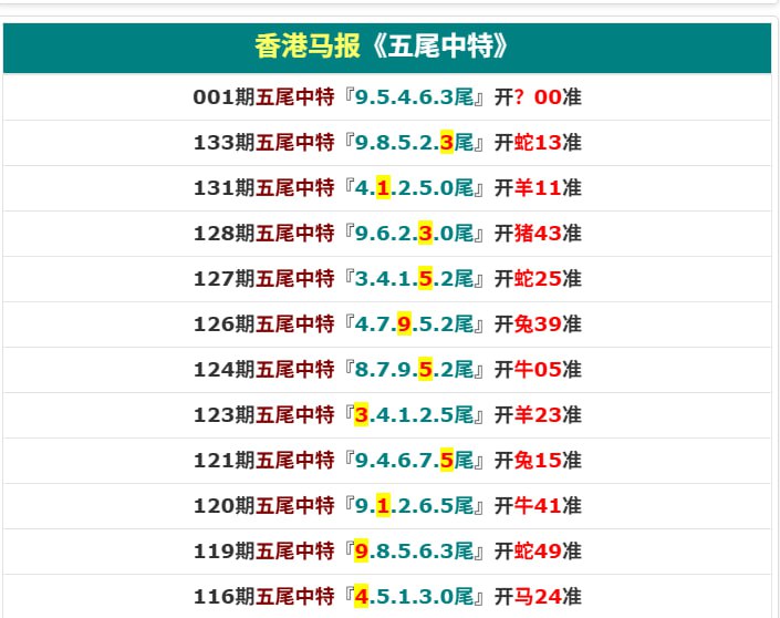 香港马报二香港马报二