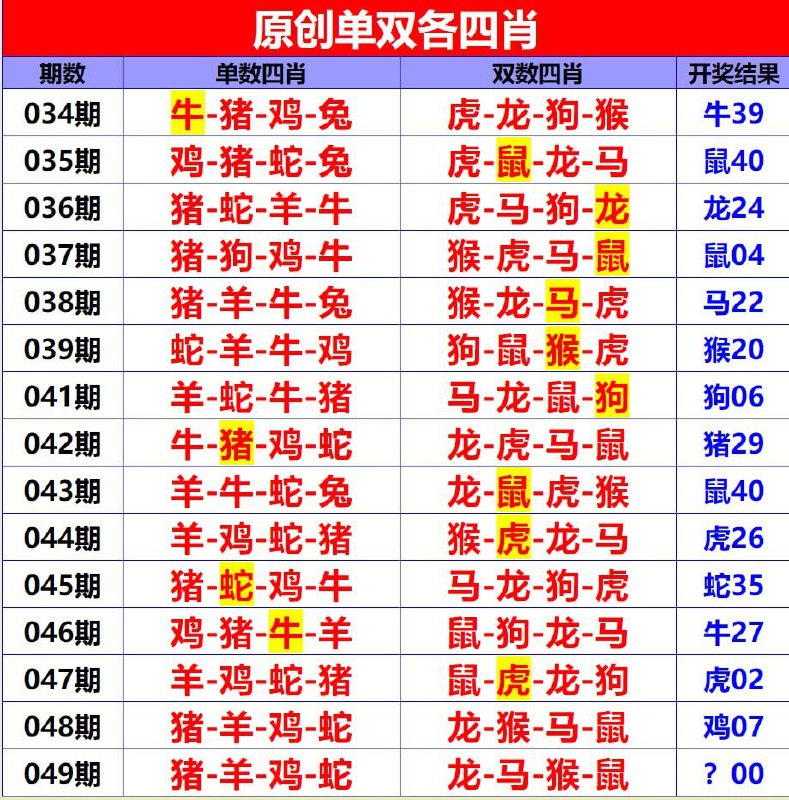 单双四肖系列单双四肖系列
