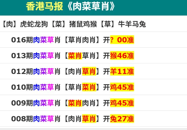 香港马报香港马报