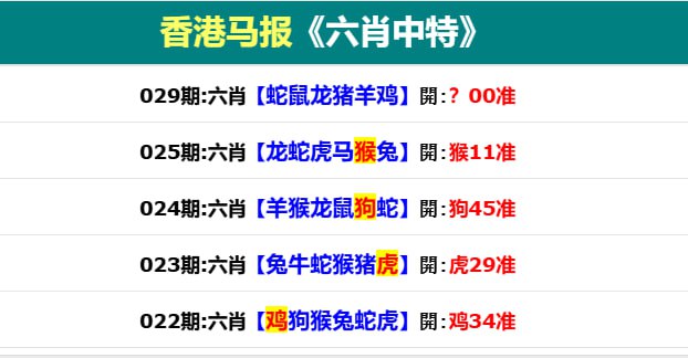香港马报二香港马报二