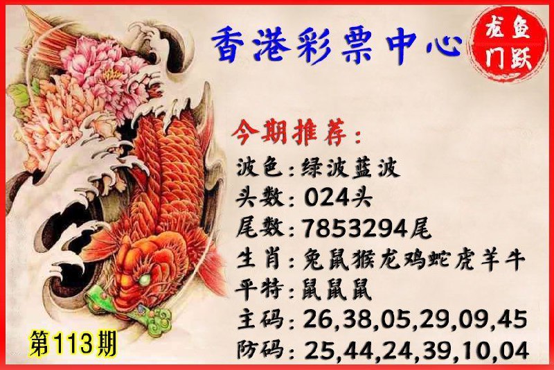 Image from post