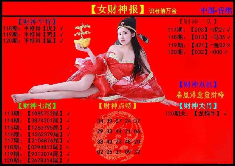 Image from post
