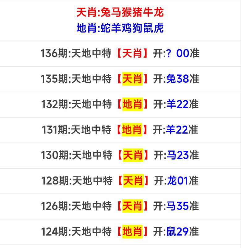半数系列半数系列