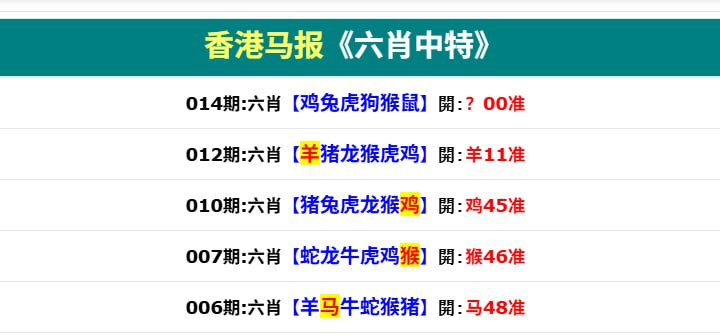 香港马报系列二香港马报系列二