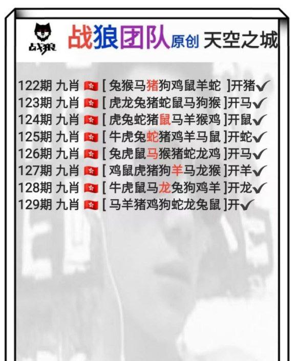Image from post