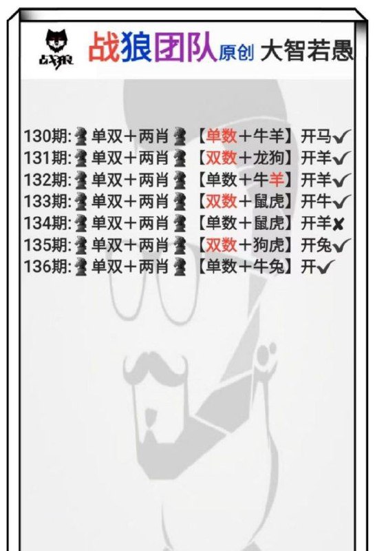 战狼团队战狼团队