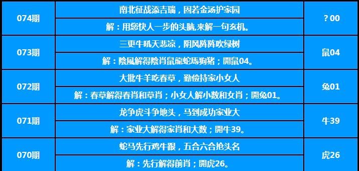 Image from post